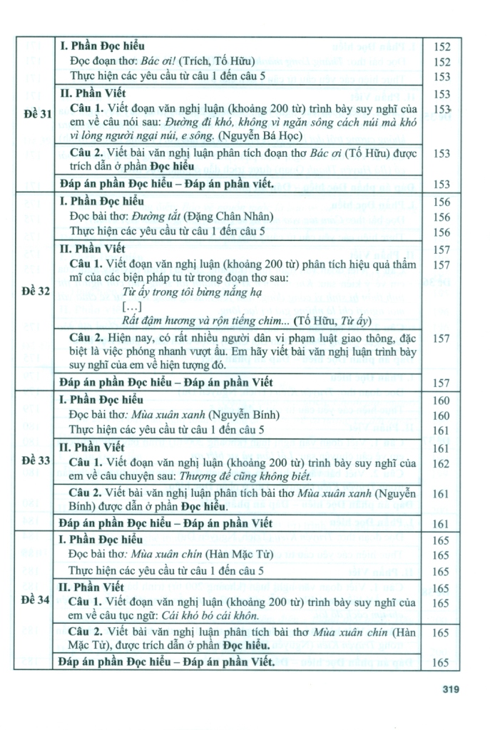 66 ĐỀ ÔN LUYỆN 9 LÊN 10 MÔN NGỮ VĂN (Dùng chung cho cả 3 bộ SGK; Theo cấu trúc đề minh họa của Bộ GD - ĐT)